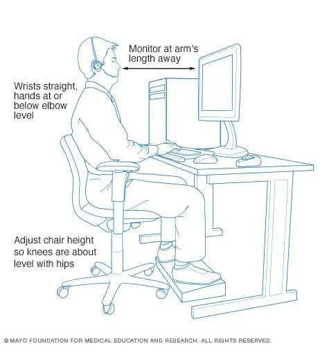 Workplace Ergonomics Auckland